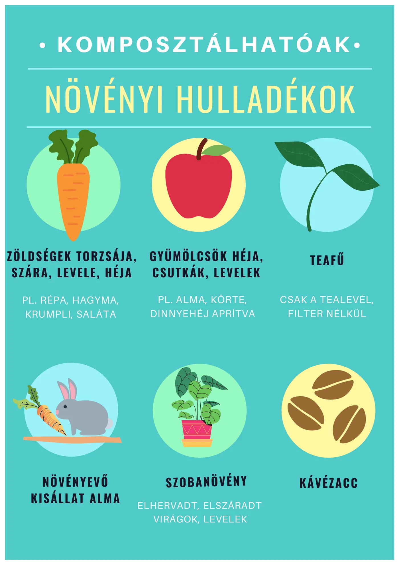 Komposztálás a nagyváros közepén?