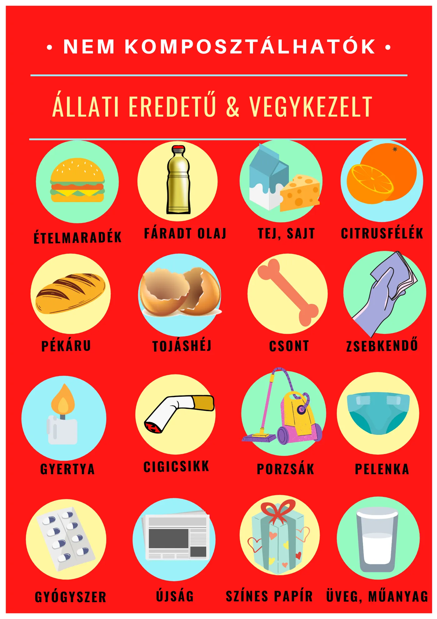 Komposztálás a nagyváros közepén?